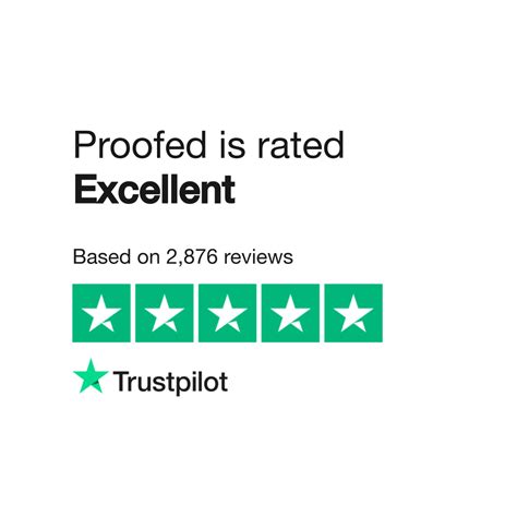 Proofed Reviews .